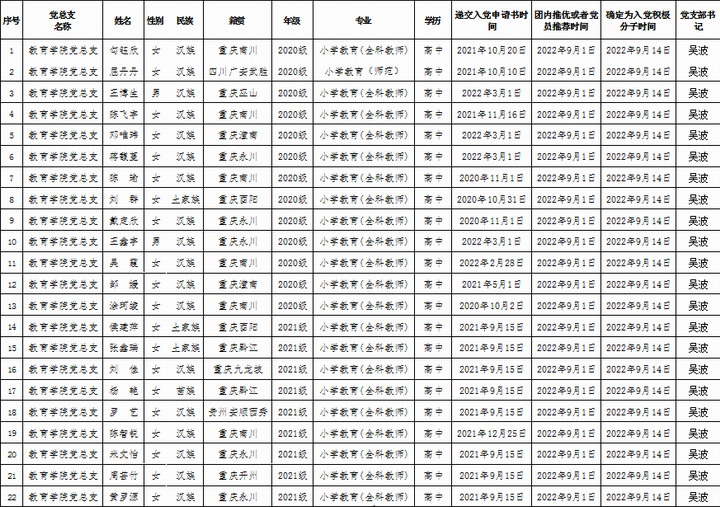 TlFN_1664332792494098340.jpg QQ图片20220928102952新.jpg