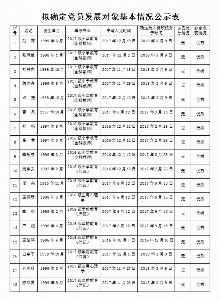 1552619149143006958.jpg QQ图片20190315110020.jpg